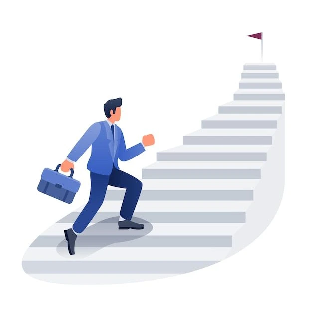 Lift Your Enterprise Higher with the Highest Kerala Digital Advertising Company